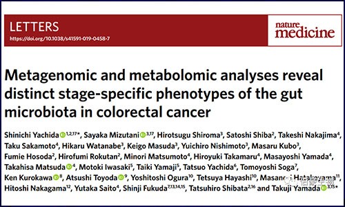 Narure Medicine 深度解讀 | 宏基因組和代謝組分析揭示不同階段結(jié)直腸癌中腸道微微生物特征