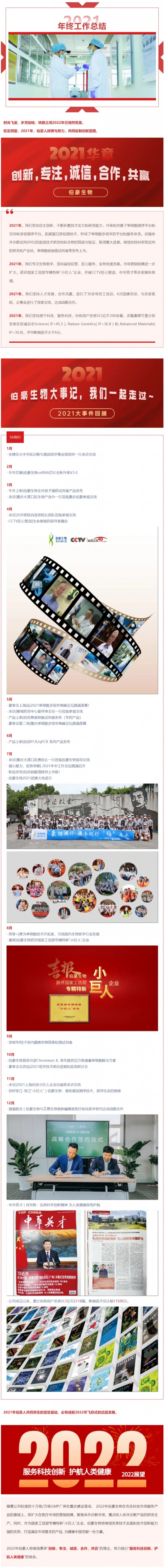 2021 年終工作總結(jié)