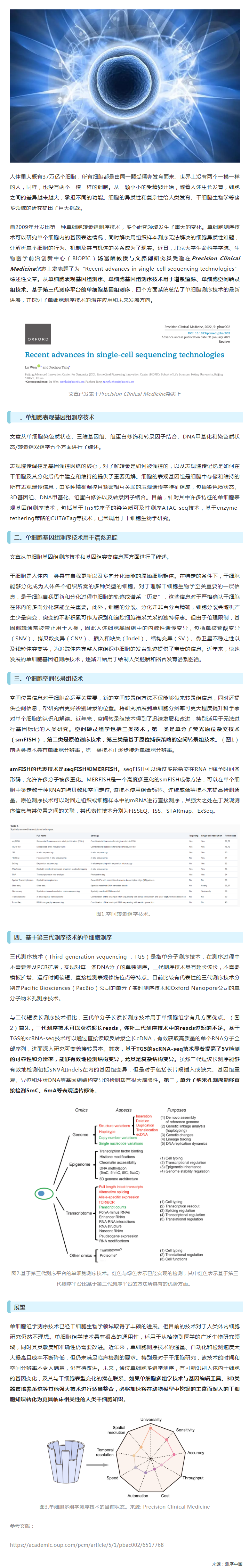 綜述_單細(xì)胞測(cè)序技術(shù)新進(jìn)展