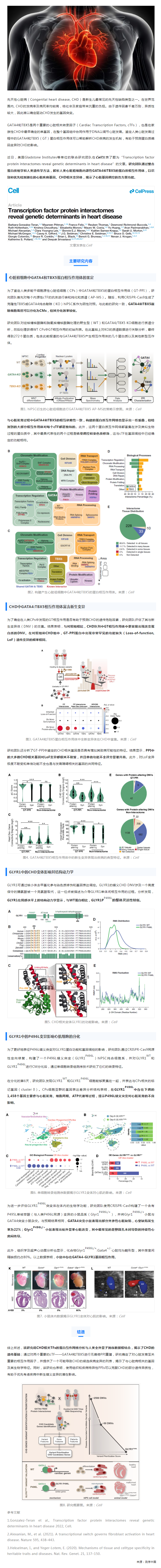 Cell _ 結(jié)合蛋白質(zhì)組與外顯子組技術(shù)構(gòu)建轉(zhuǎn)錄因子互作圖譜，揭示先心病的遺傳決定因素