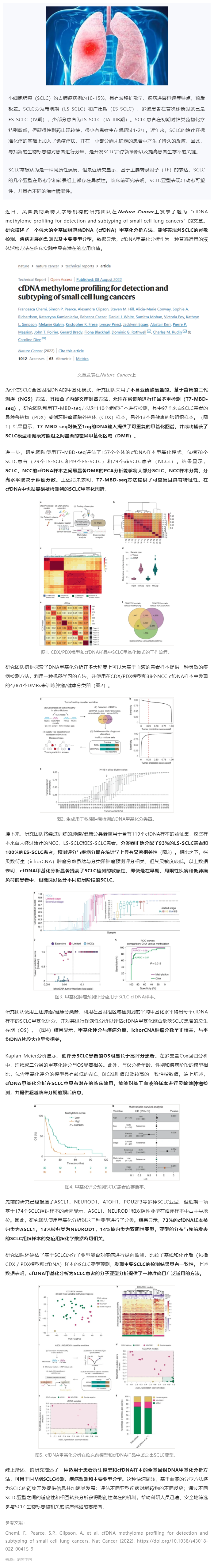 Nature 子刊 _ 全基因組 cfDNA 甲基化分析可實現(xiàn)小細胞肺癌的靈敏檢測、預(yù)后監(jiān)測及分子分型