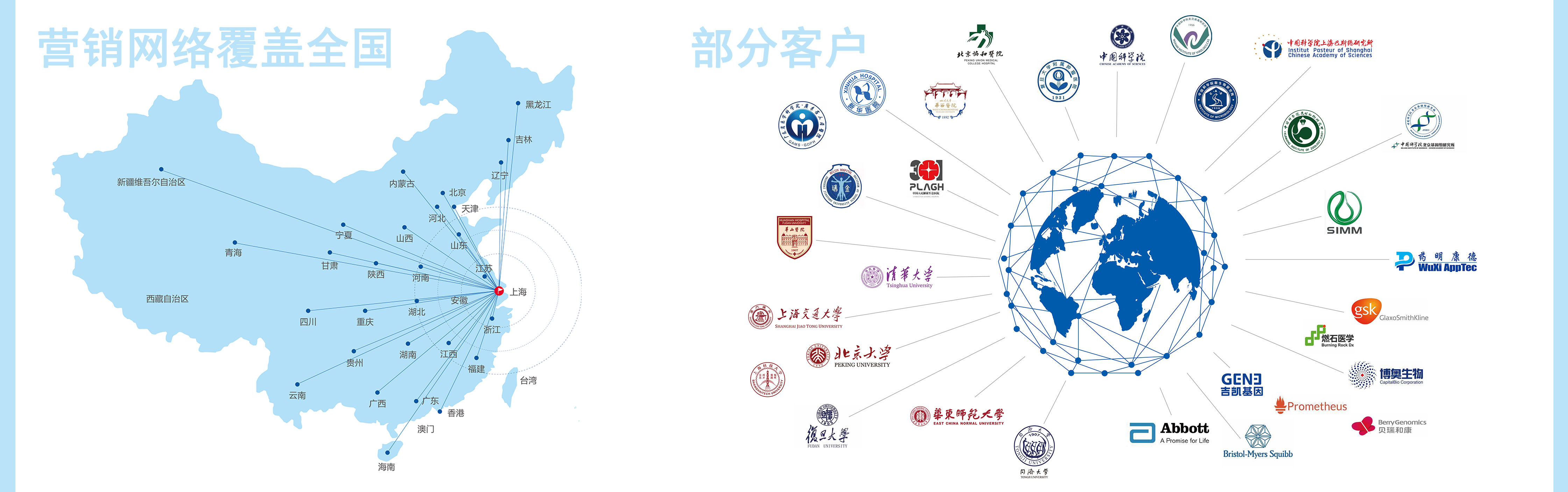 伯豪生物營(yíng)銷網(wǎng)絡(luò)