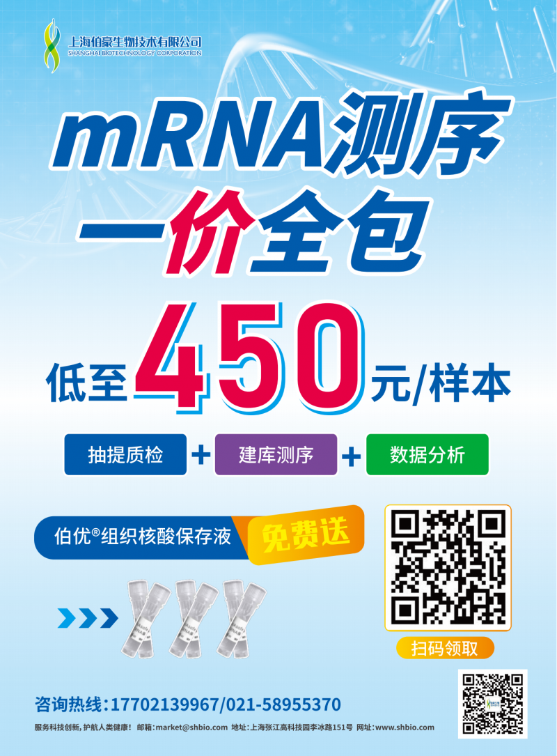 低至 450 元 / 樣本 |mRNA 測序一價全包