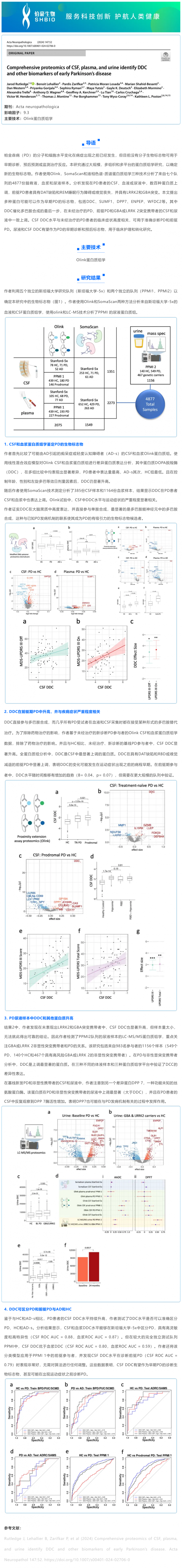 11-19 文獻解讀 _ CSF、血漿和尿液的綜合蛋白質(zhì)組學(xué)鑒定 DDC 可作為早期帕金森病的生物標志物