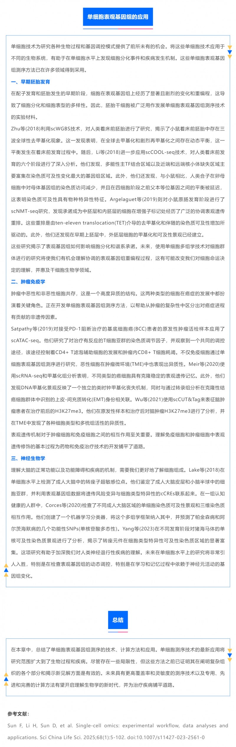 時(shí)空組學(xué)研究進(jìn)展（五）| 單細(xì)胞表觀基因組測(cè)序技術(shù)、分析方法及應(yīng)用_05