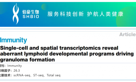 文獻(xiàn)解讀 | 單細(xì)胞和空間轉(zhuǎn)錄組學(xué)揭示驅(qū)動(dòng)肉芽腫形成的異常淋巴發(fā)育程序