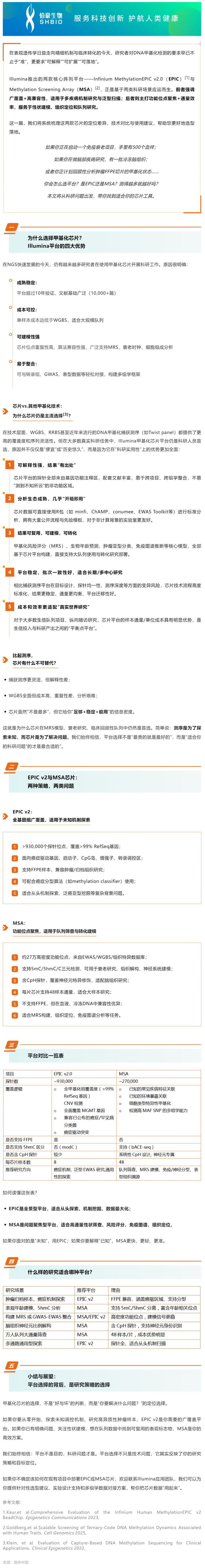 甲基化芯片平臺怎么選？Illumina EPIC 與 MSA 的全面對比與應(yīng)用指南