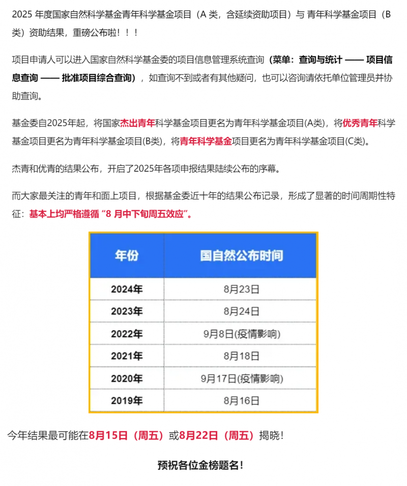 2025 國(guó)自然青 A 和青 B 項(xiàng)目資助結(jié)果重磅公布！
