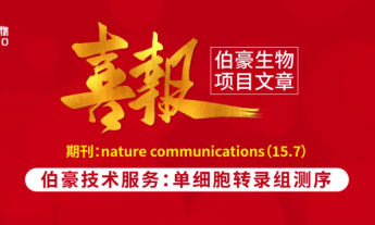 單細(xì)胞項目文章 |αTIGIT-IL2 通過促進(jìn)小鼠模型中腫瘤浸潤調(diào)節(jié)性 T 細(xì)胞脆性實(shí)現(xiàn)腫瘤消退