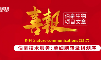 單細(xì)胞項目文章 |αTIGIT-IL2 通過促進(jìn)小鼠模型中腫瘤浸潤調(diào)節(jié)性 T 細(xì)胞脆性實(shí)現(xiàn)腫瘤消退