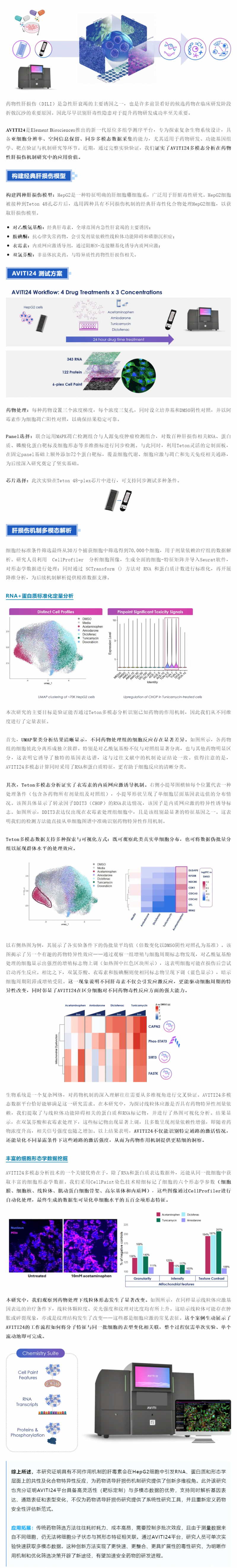 AVITI24 多模態(tài)分析定義肝毒性機制解析新范式，助力藥物安全性評價