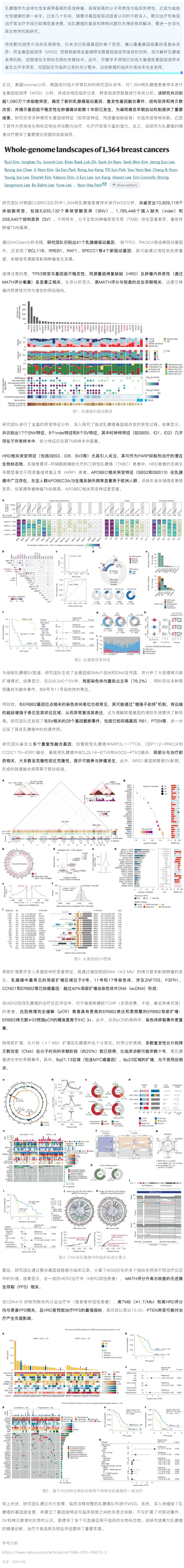 Nature _ 迄今最大規(guī)模乳腺癌全基因組測序研究，揭示新驅(qū)動基因、突變特征與臨床預(yù)后生物標(biāo)志物