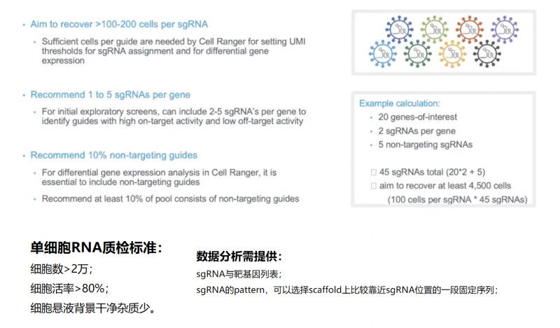 7cddcdd0-e443-4df2-8c7c-c59c1abc1602